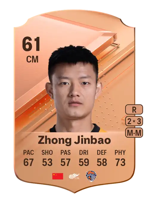 EA FC 24 Zhong Jinbao 61