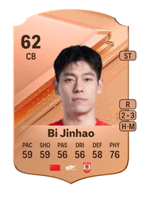 Bi Jinhao Rare 62 Overall Rating