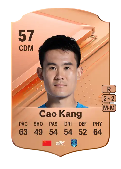 EA FC 24 Cao Kang 57