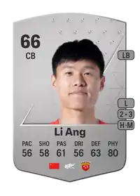 Li Ang Common 66 Overall Rating