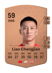 Liao Chengjian Common 59 Overall Rating