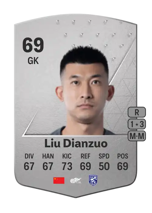 EA FC 24 Liu Dianzuo 69