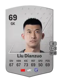 Liu Dianzuo Common 69 Overall Rating