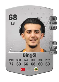 Tayfur Bingöl Common 68 Overall Rating