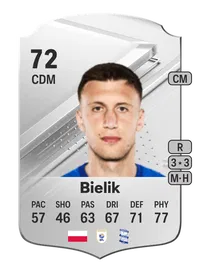 Krystian Bielik Rare 72 Overall Rating