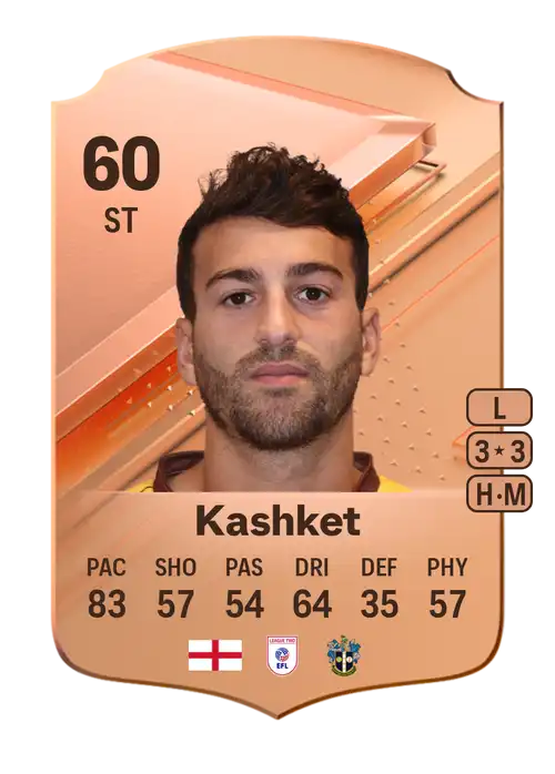 EA FC 24 Scott Kashket 60