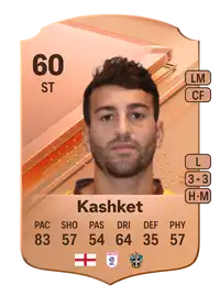 Scott Kashket Rare 60 Overall Rating