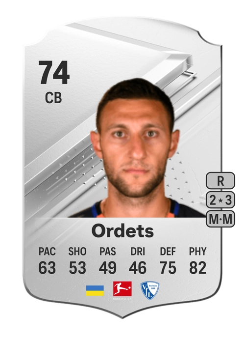 EA FC 24 Ivan Ordets 74