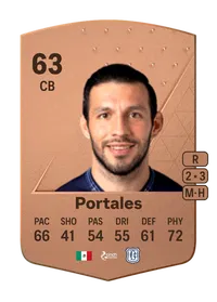 Antonio Portales Common 63 Overall Rating