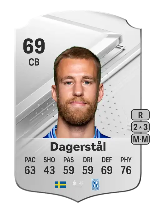 EA FC 24 Filip Dagerstål 69