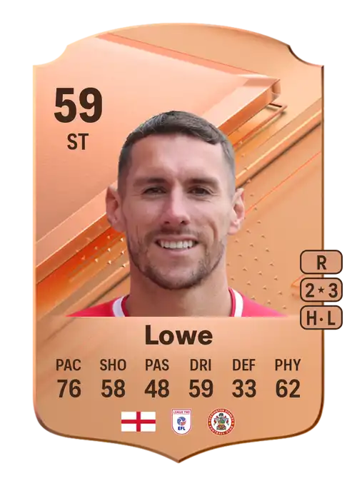 EA FC 24 Matt Lowe 59