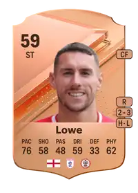 Matt Lowe Rare 59 Overall Rating