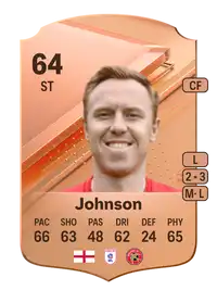 Danny Johnson Rare 64 Overall Rating