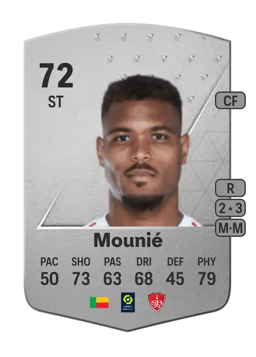 EA FC 24 Steve Mounié 72