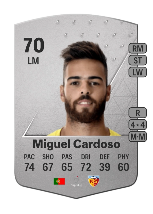 EA FC 24 Miguel Cardoso 70