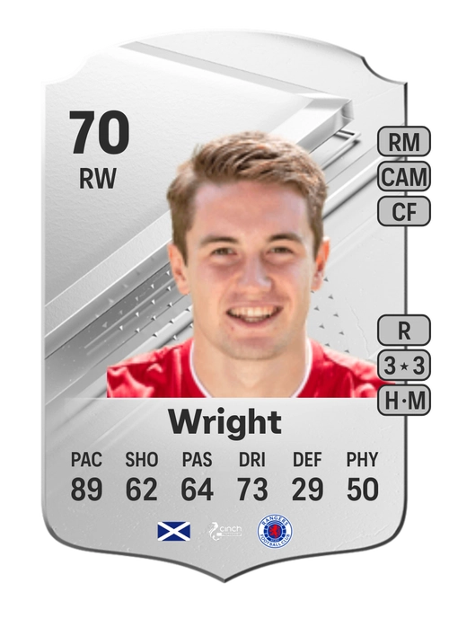 EA FC 24 Scott Wright 70