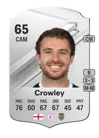 Daniel Crowley Rare 65 Overall Rating