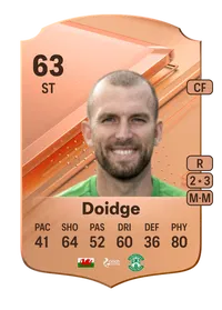 Christian Doidge Rare 63 Overall Rating