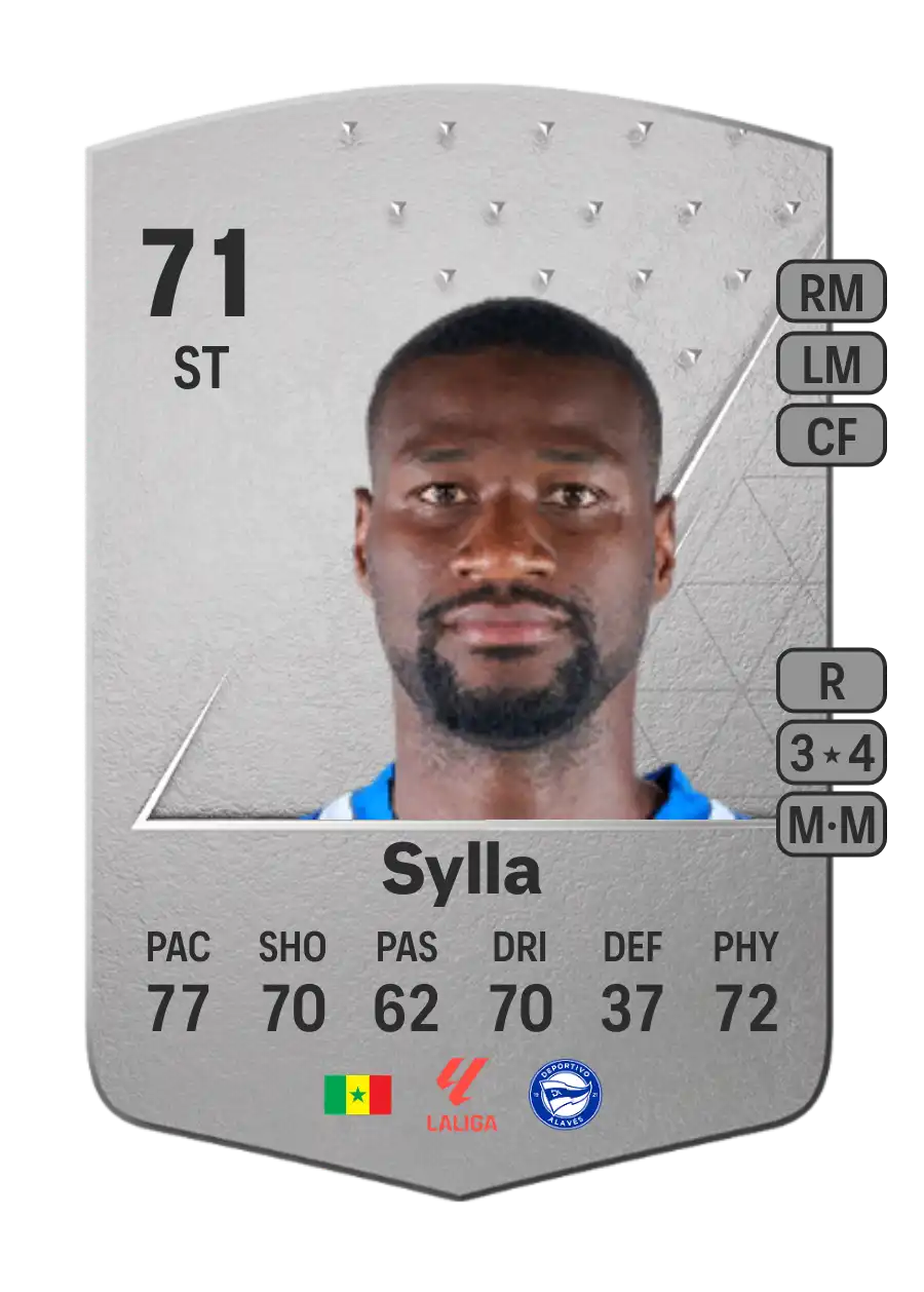 Mamadou Sylla Common 71 Overall Rating