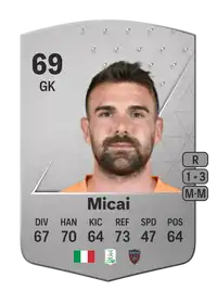 Alessandro Micai Common 69 Overall Rating