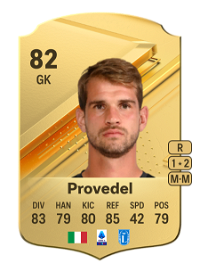 Ivan Provedel Rare 82 Overall Rating