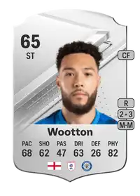 Kyle Wootton Rare 65 Overall Rating