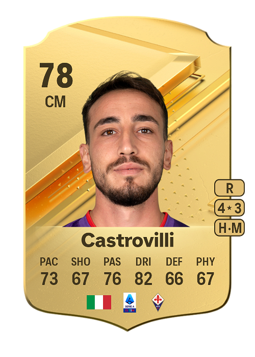 EA FC 24 Gaetano Castrovilli 78