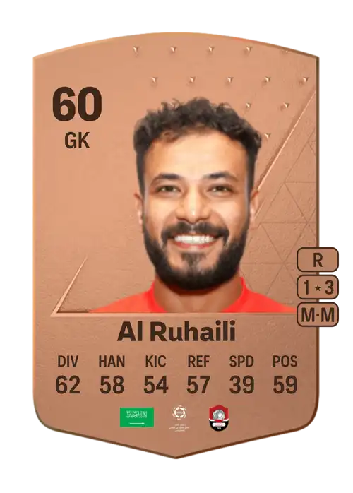 EA FC 24 Ahmad Al Ruhaili 60