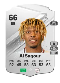 Fawaz Al Sagour Rare 66 Overall Rating