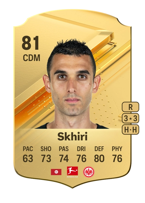 EA FC 24 Ellyes Skhiri 81