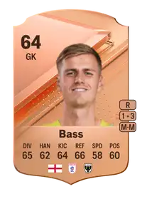 Alex Bass Rare 64 Overall Rating