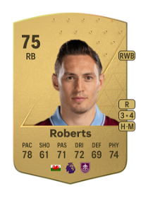 Connor Roberts Common 75 Overall Rating