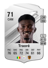 Adama Traoré Rare 71 Overall Rating