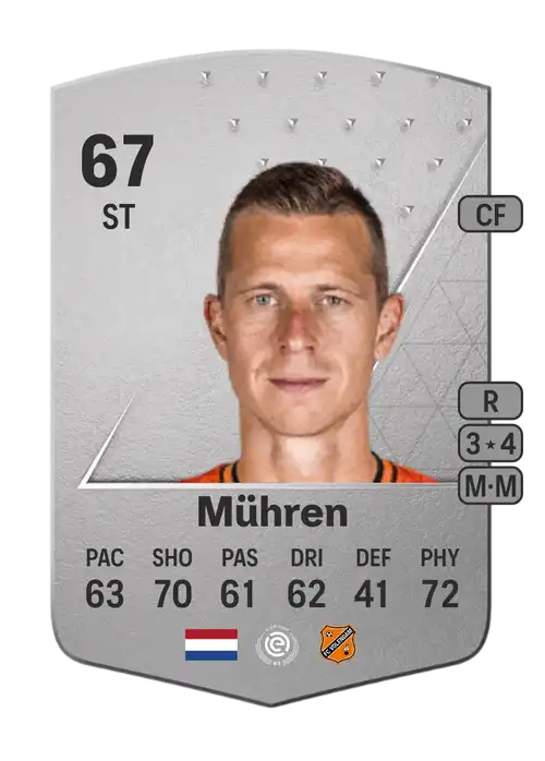 EA FC 24 Robert Mühren 67