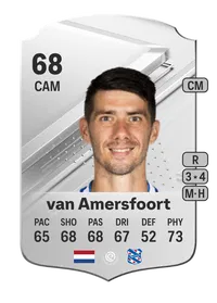 Pelle van Amersfoort Rare 68 Overall Rating