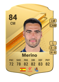 Merino Rare 84 Overall Rating