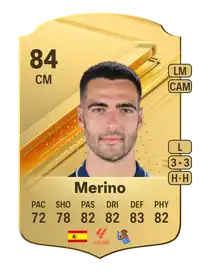 Merino Rare 84 Overall Rating