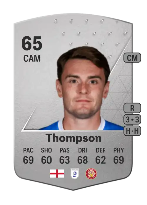 EA FC 24 Ben Thompson 65