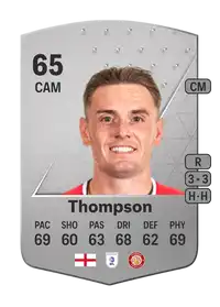 Ben Thompson Common 65 Overall Rating