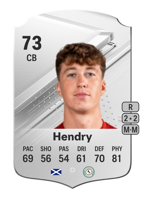 EA FC 24 Jack Hendry 73