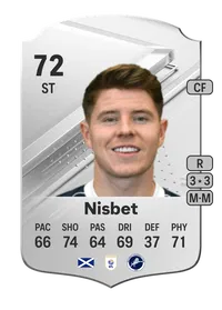 Kevin Nisbet Rare 72 Overall Rating