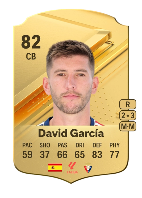 EA FC 24 David García 82