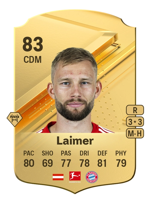 EA FC 24 Konrad Laimer 83