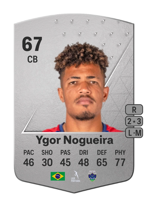 EA FC 24 Ygor Nogueira 67