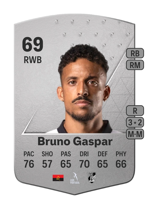 EA FC 24 Bruno Gaspar 69