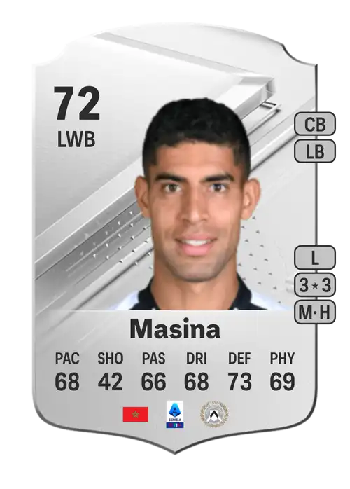 EA FC 24 Adam Masina 72