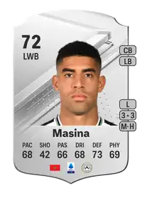 Adam Masina Rare 72 Overall Rating