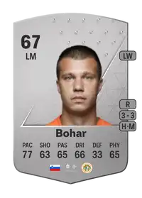 Damjan Bohar Common 67 Overall Rating