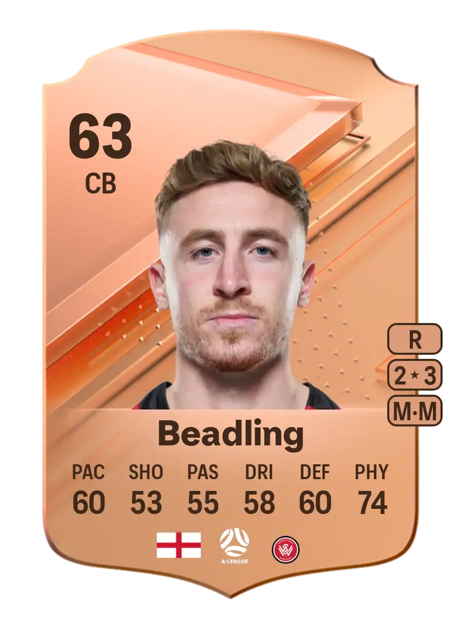 EA FC 24 Tom Beadling 63
