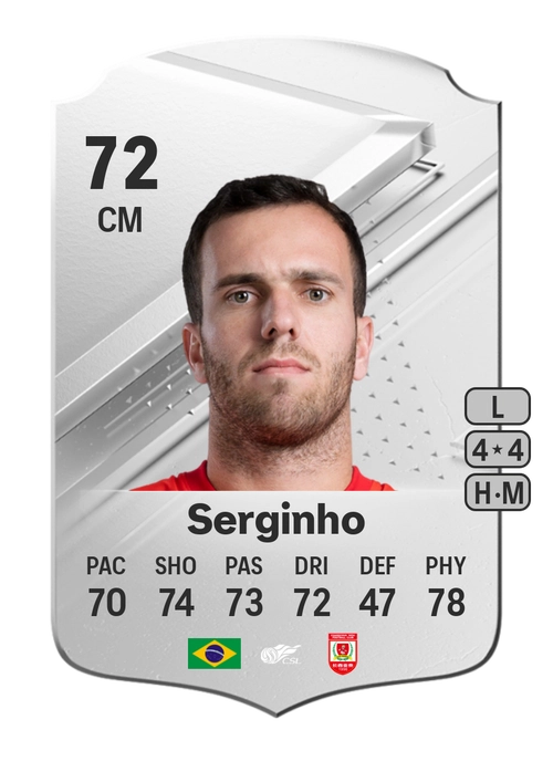 EA FC 24 Serginho 72